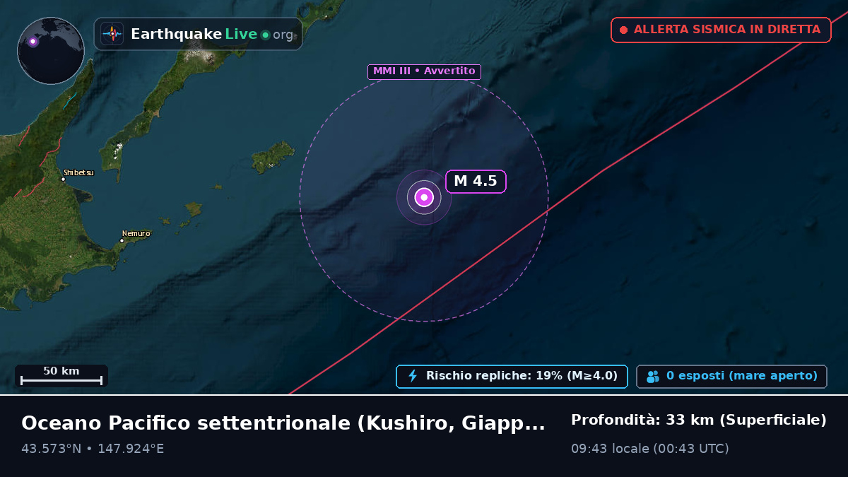 Oceano Pacifico settentrionale (Giappone)