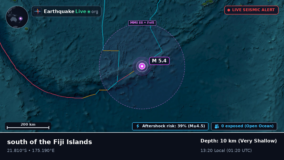 South Pacific Ocean (Fiji)