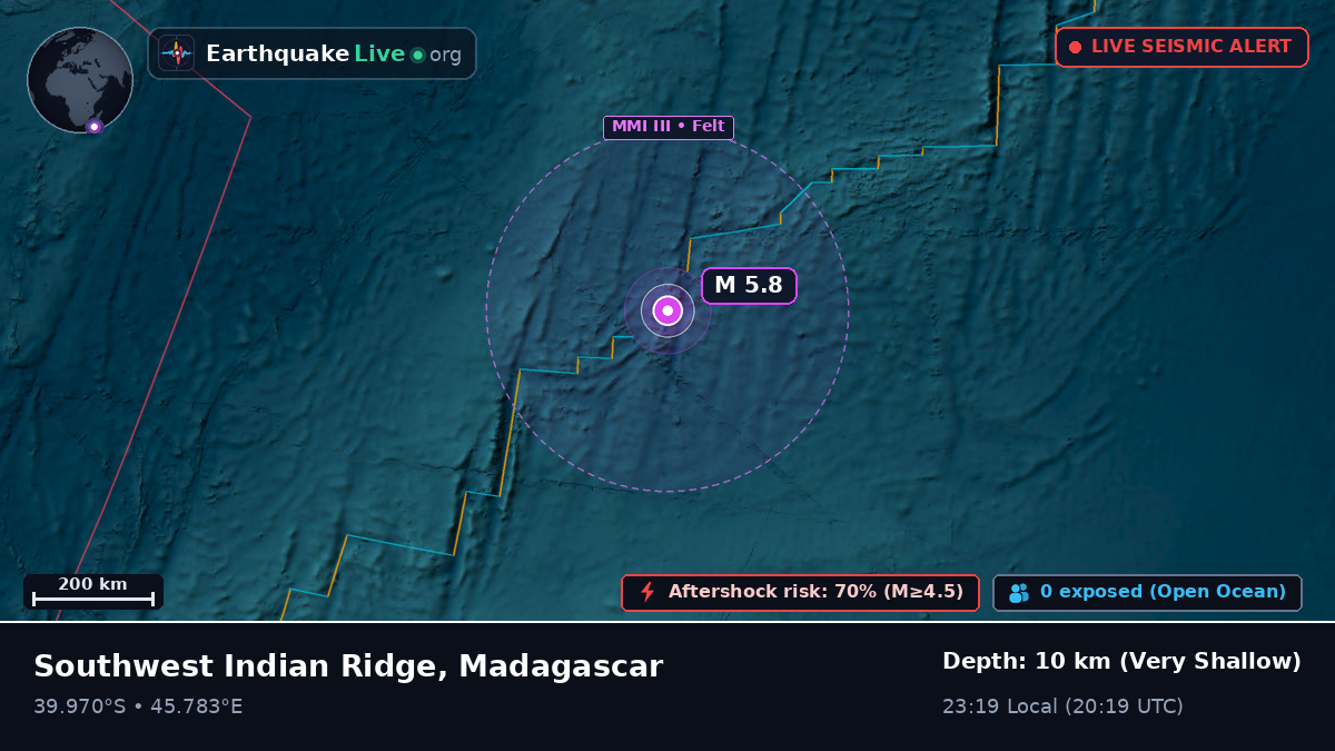 Indian Ocean (Madagascar)