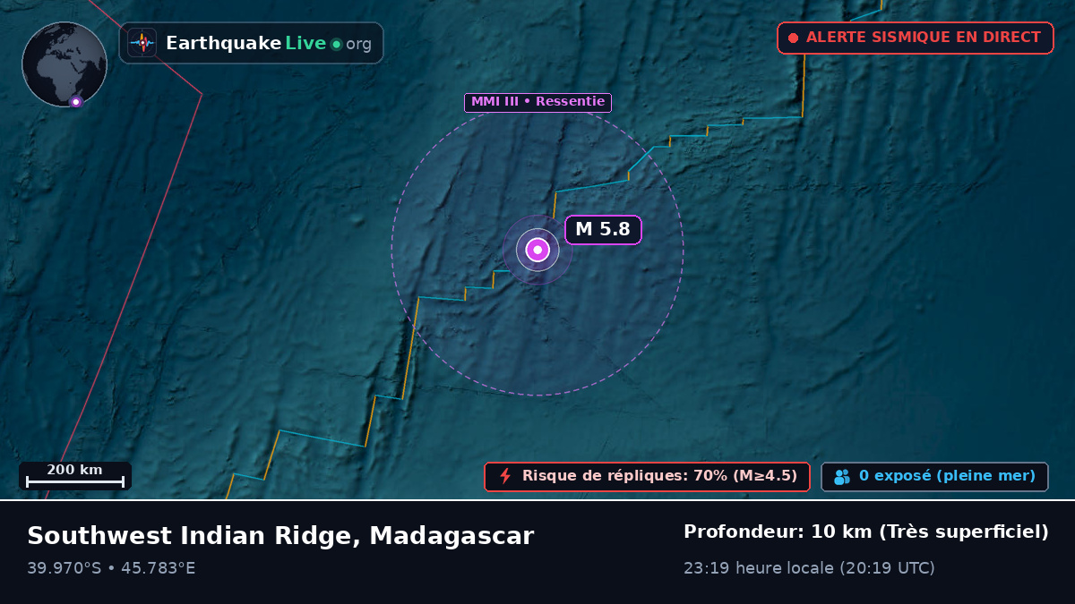 Océan Indien (Madagascar)