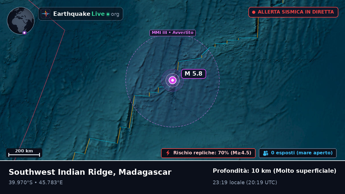 Oceano Indiano (Madagascar)