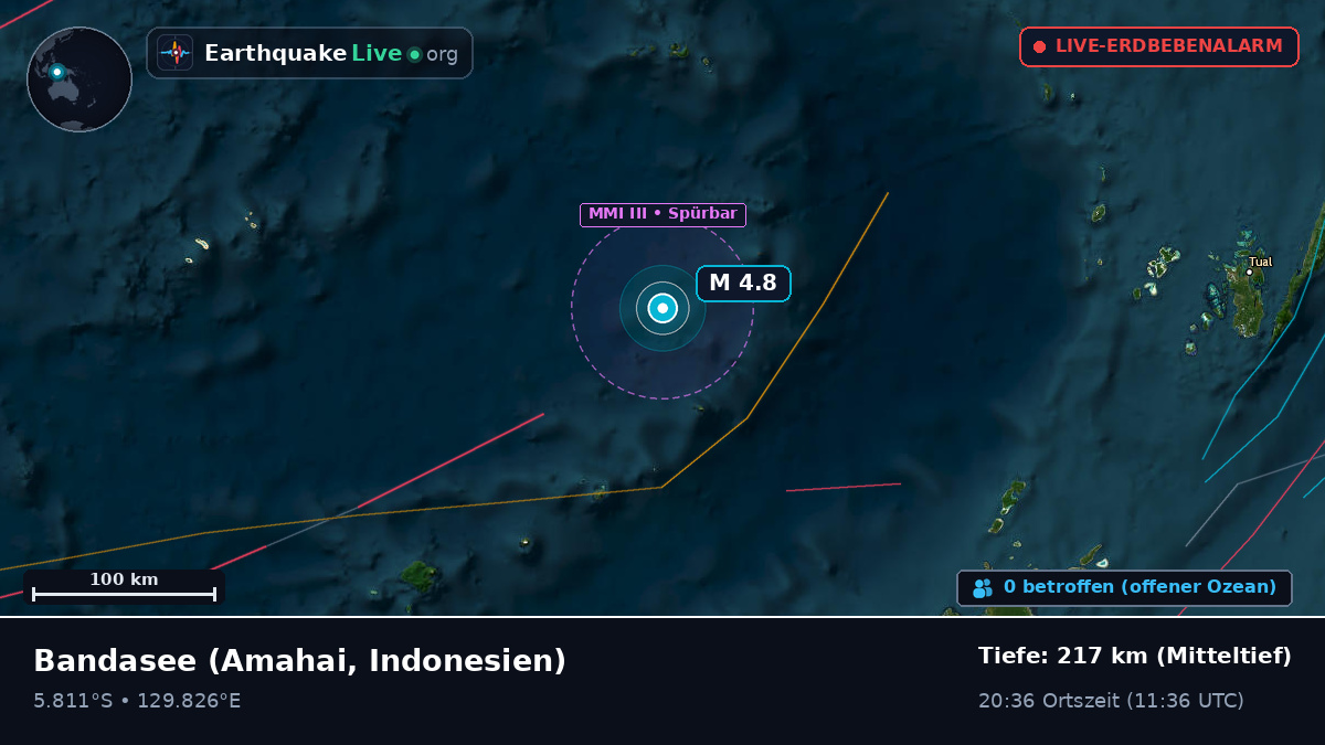 Bandasee (Indonesien)