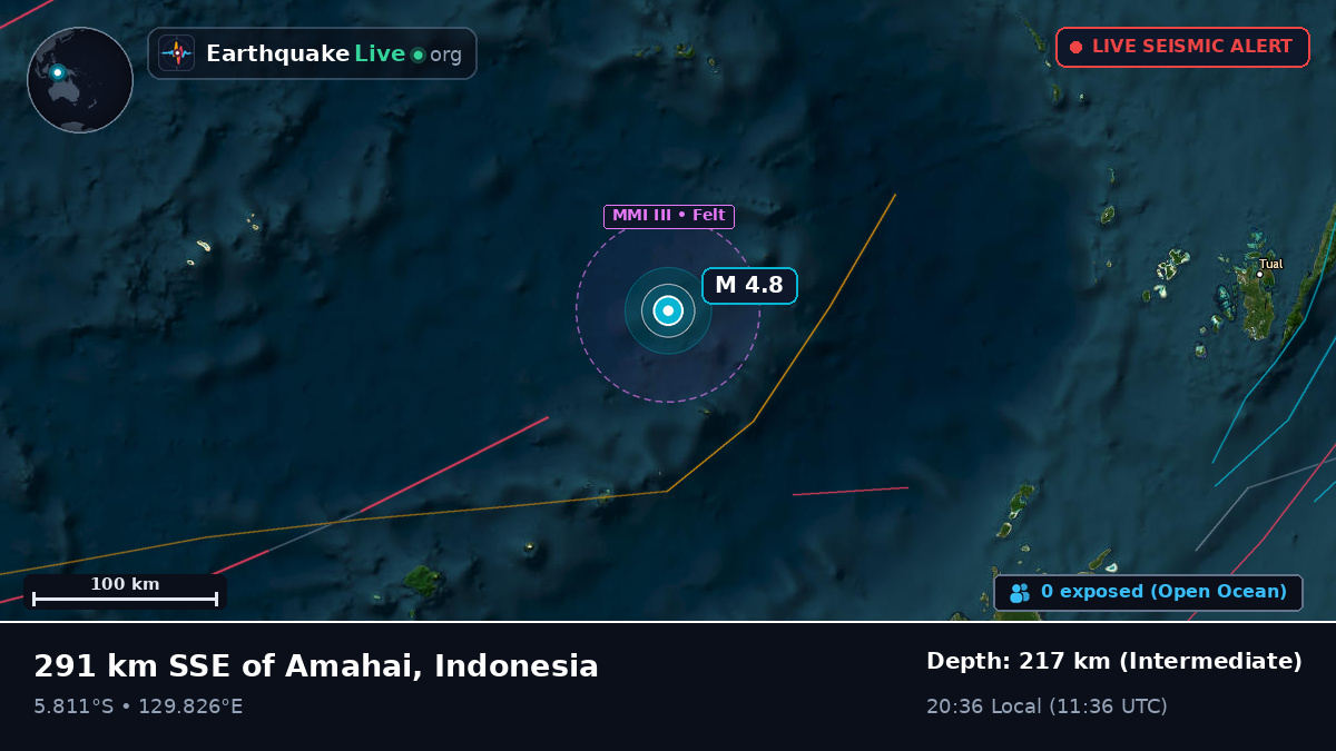 Banda Sea (Indonesia)