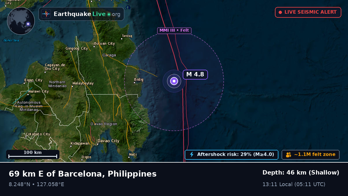 Philippine Sea (Philippines)