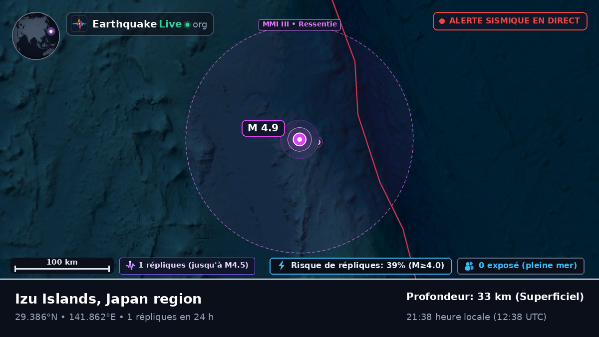 Océan Pacifique Nord (Japon)