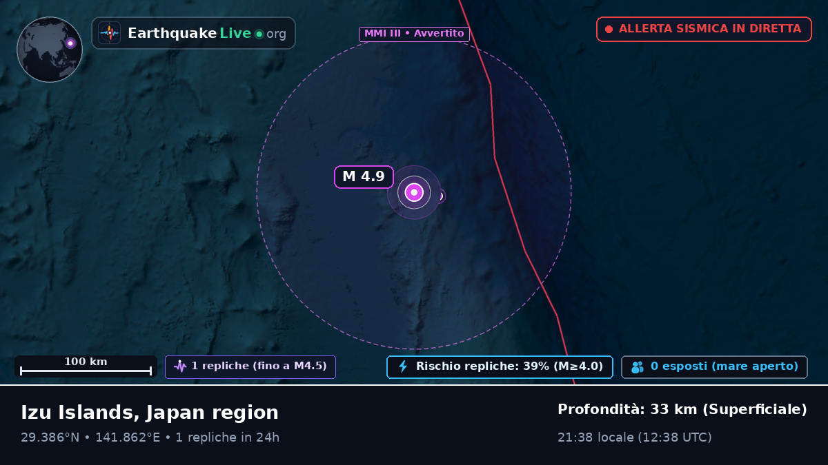Oceano Pacifico settentrionale (Giappone)