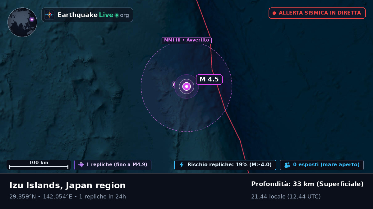 Oceano Pacifico settentrionale (Giappone)
