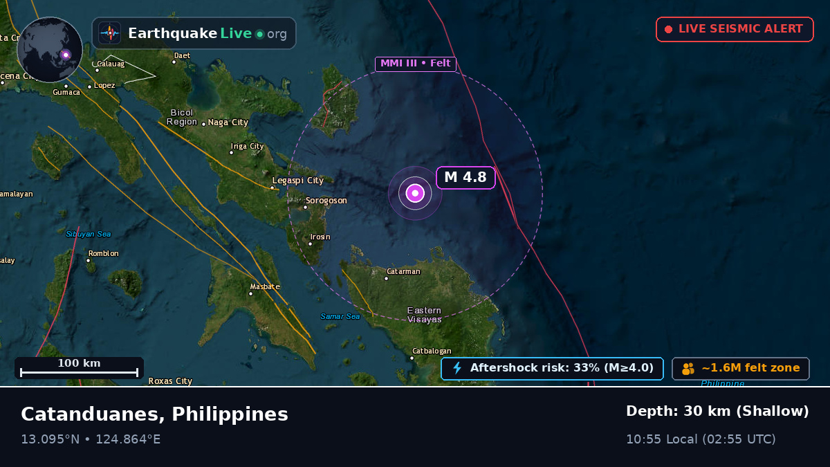 Philippine Sea (Philippines)