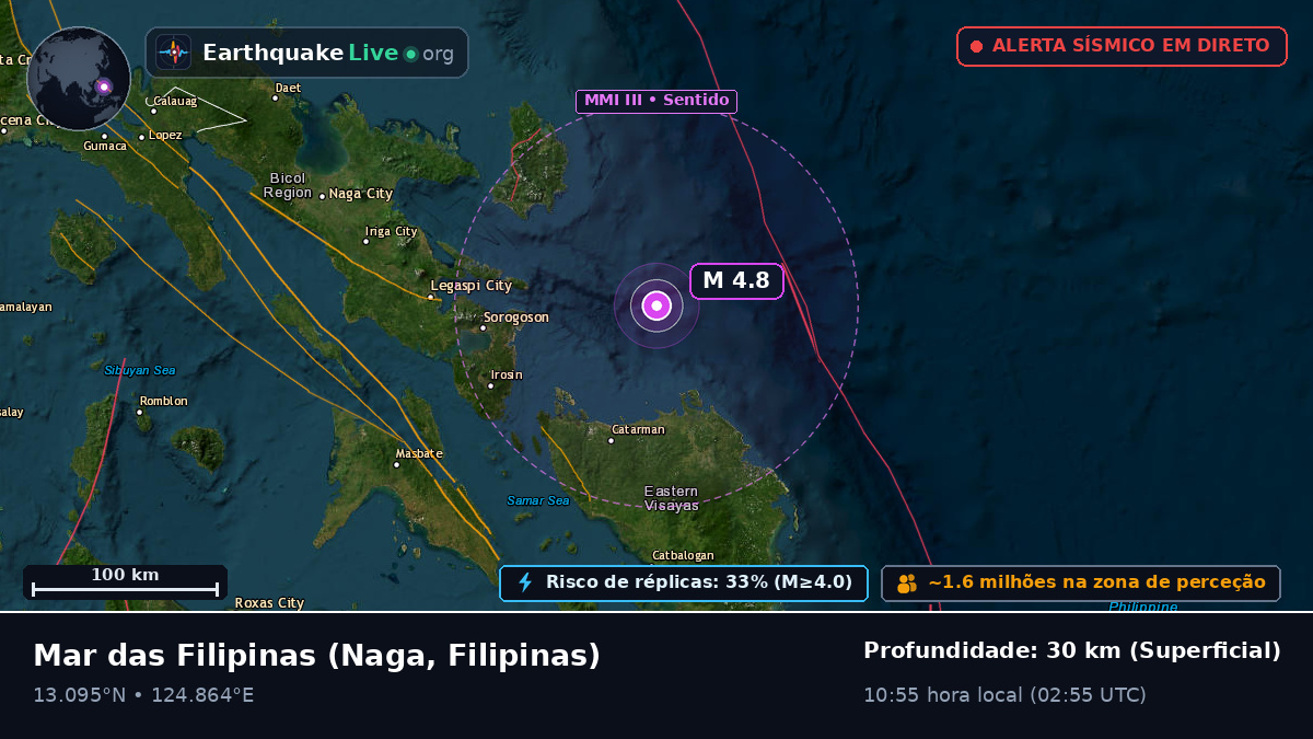 Mar das Filipinas (Filipinas)