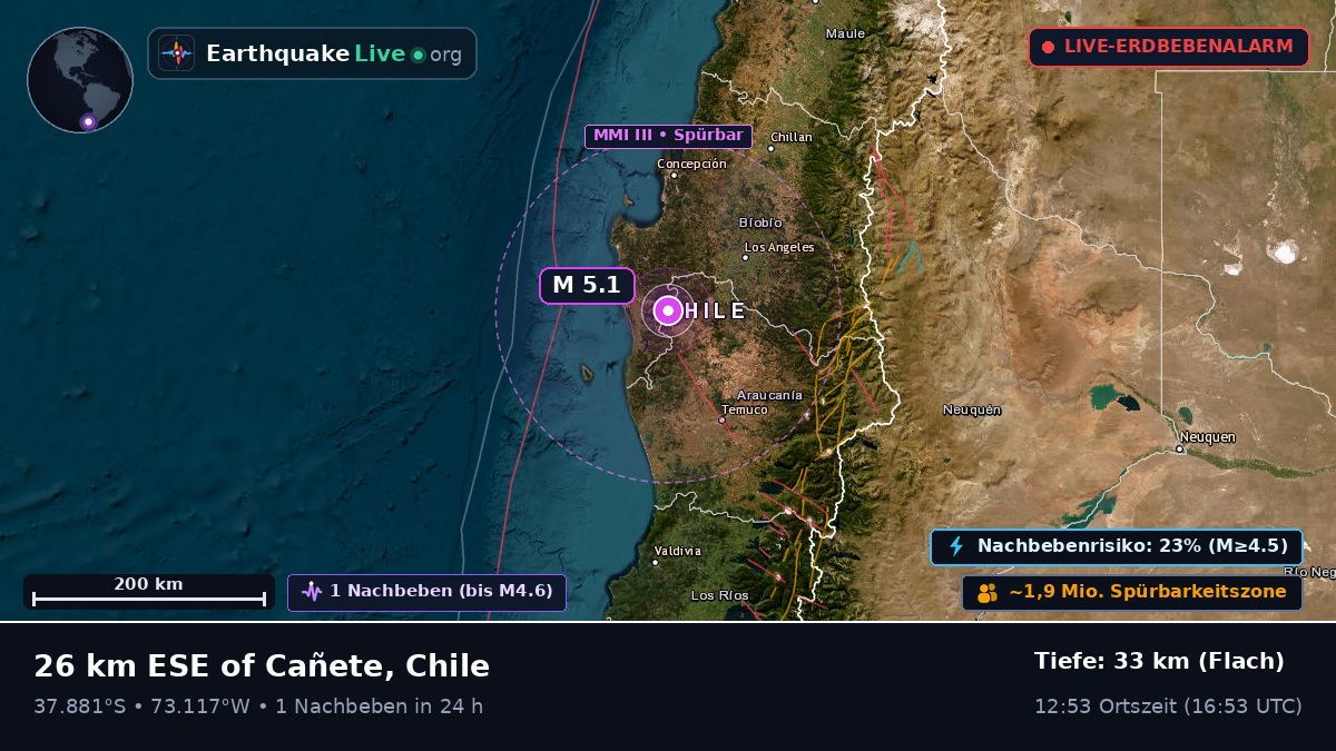 Bío-Bío, Chile