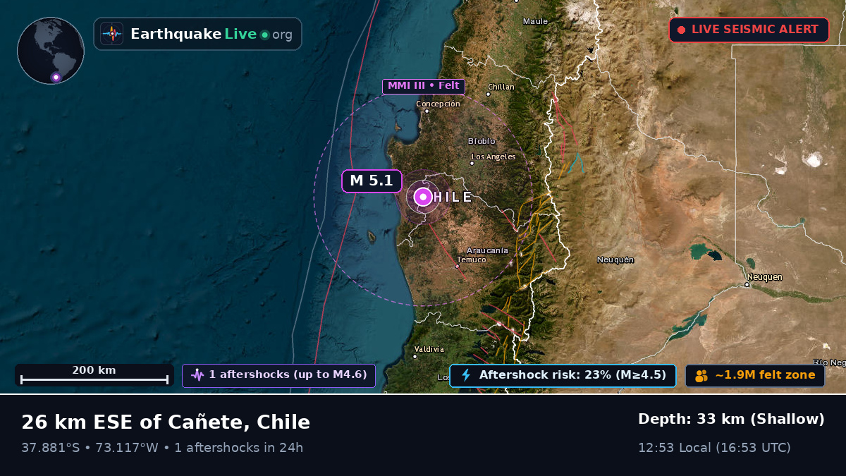 Bío-Bío, Chile