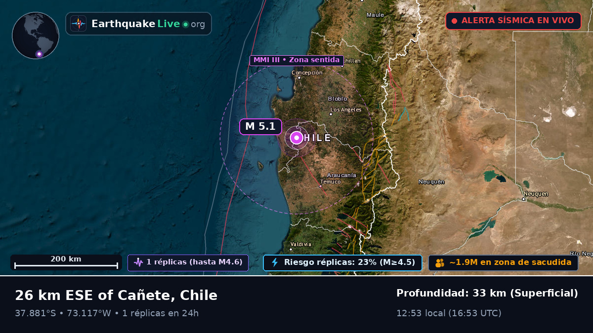 Bío-Bío, Chile