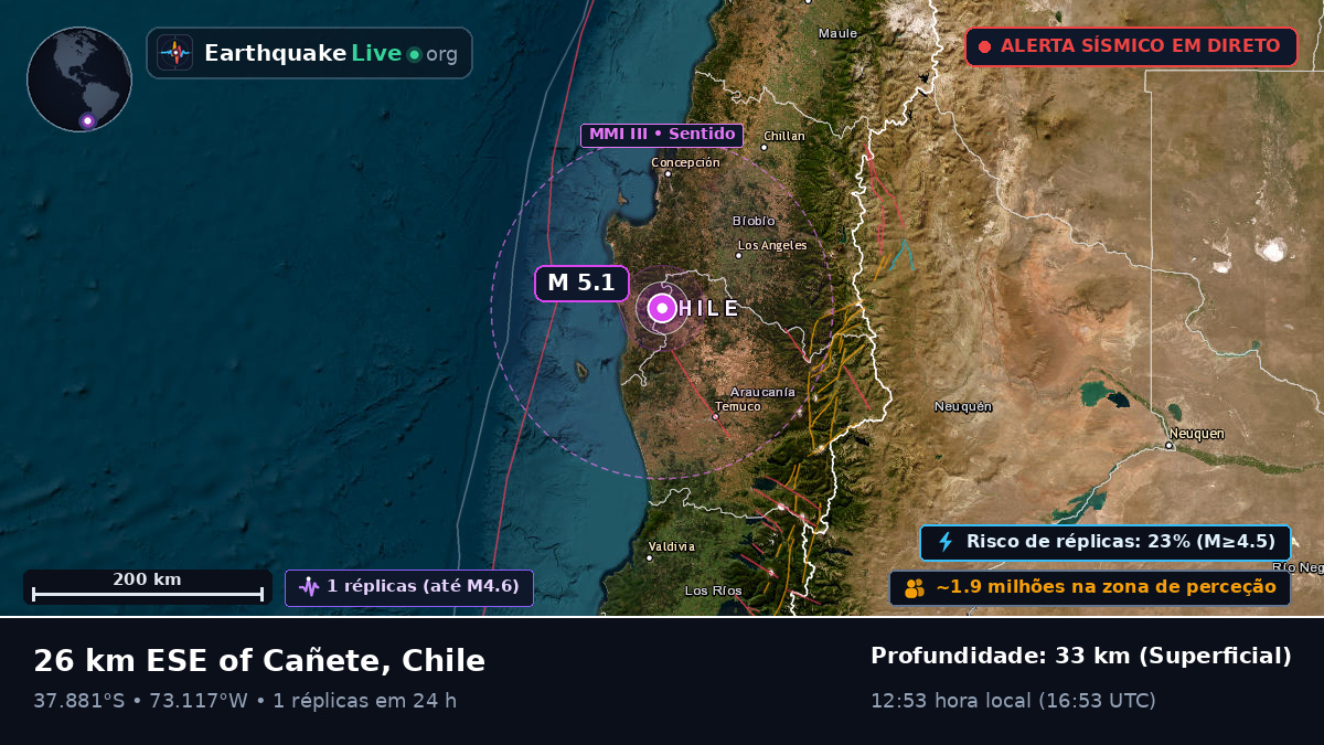 Bío-Bío, Chile