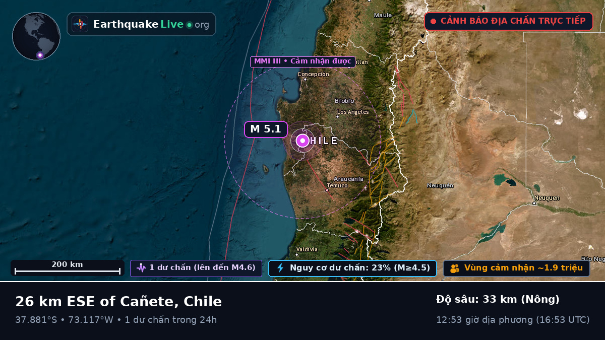 Bío-Bío, Chile