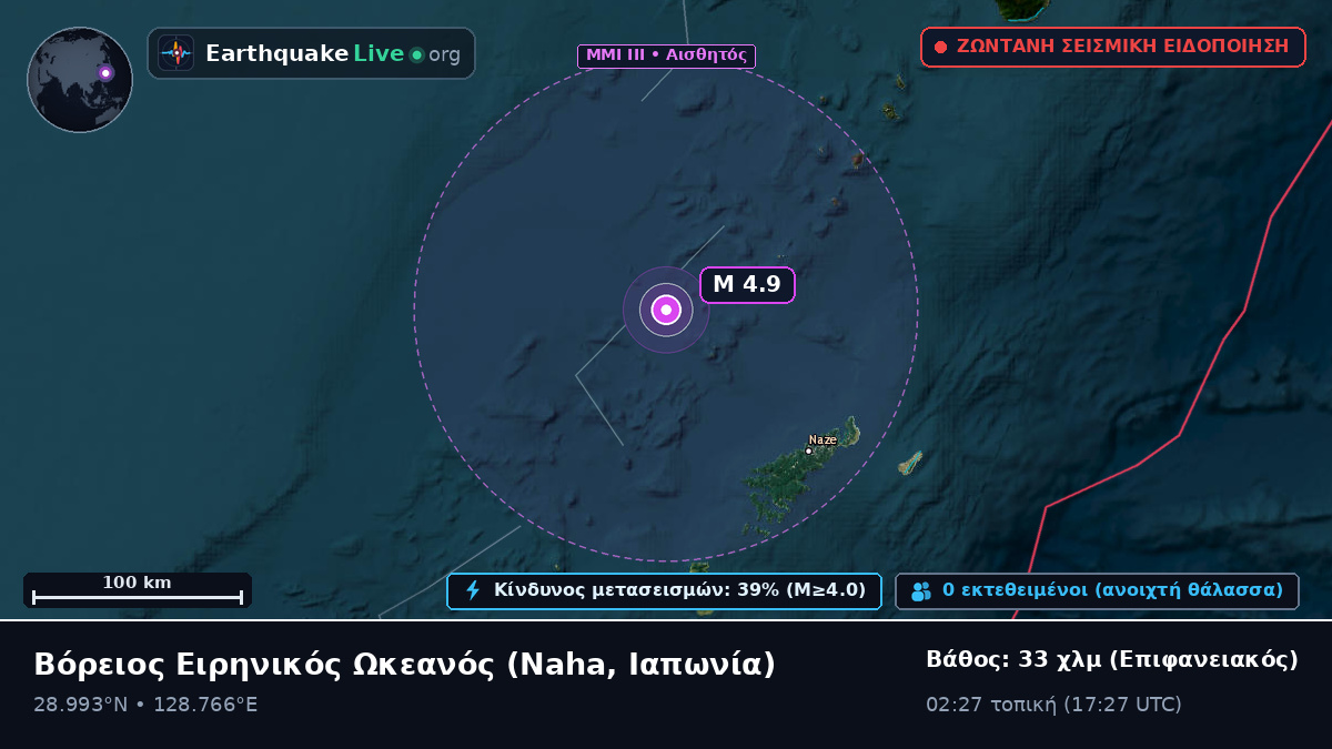 Βόρειος Ειρηνικός Ωκεανός (Ιαπωνία)