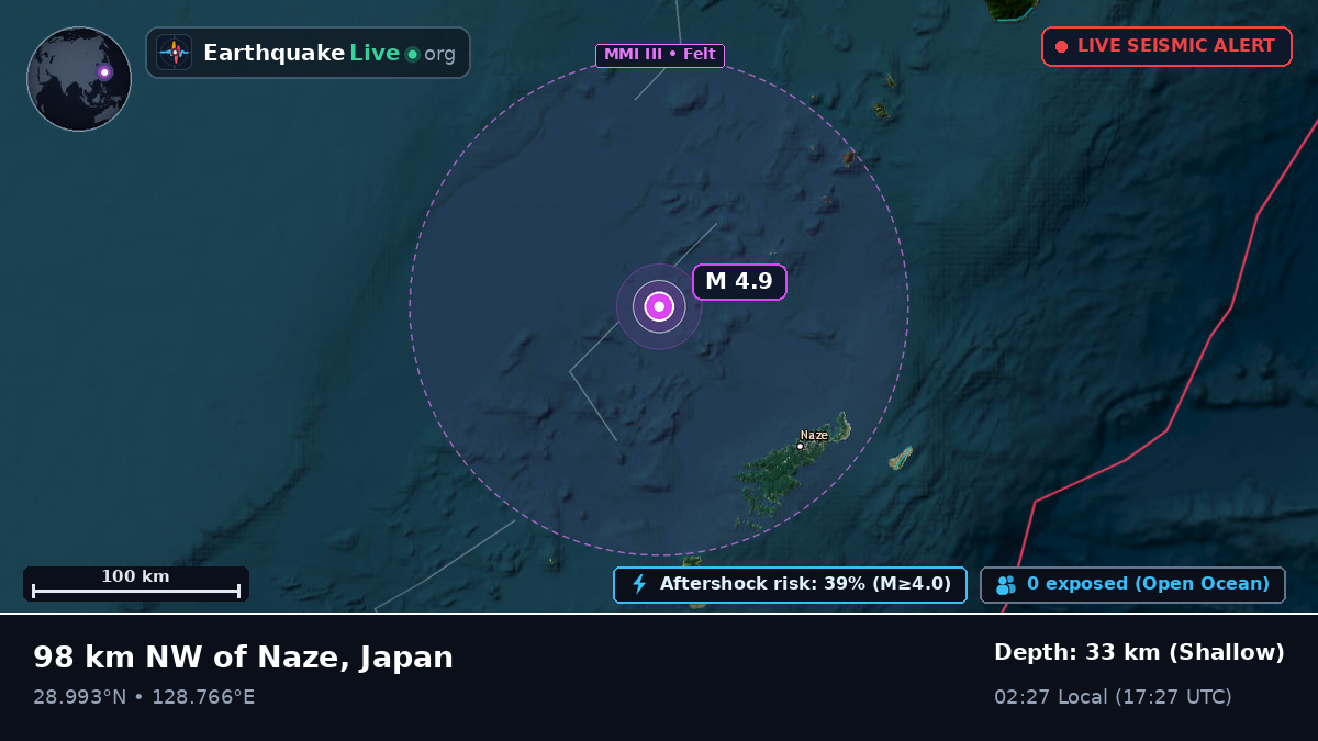 North Pacific Ocean (Japan)