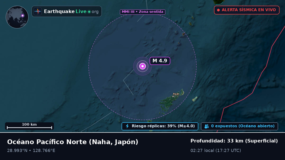 Océano Pacífico Norte (Japón)