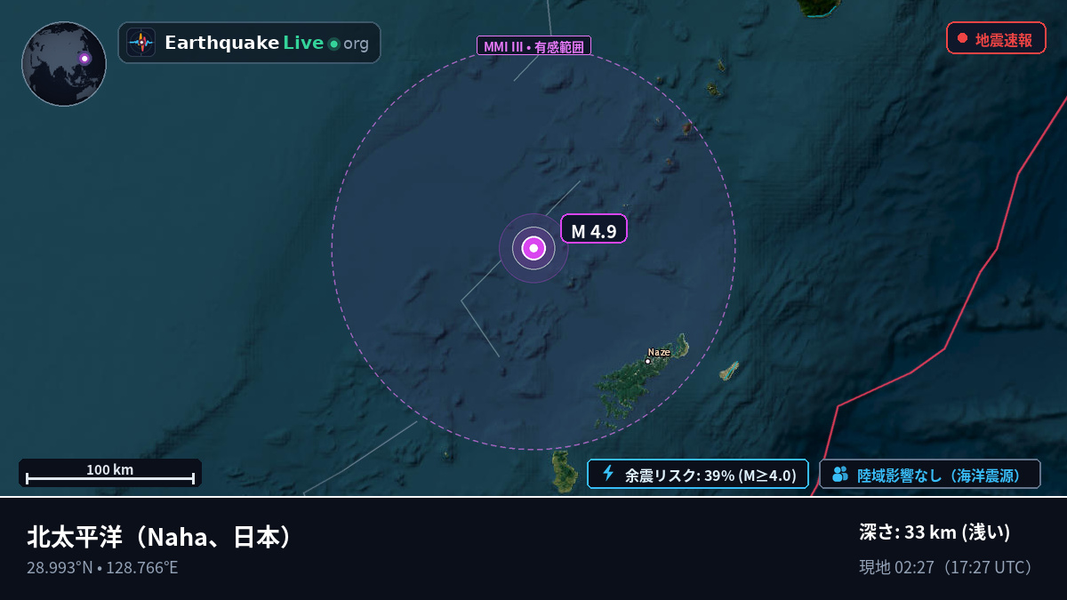 北太平洋 (日本)