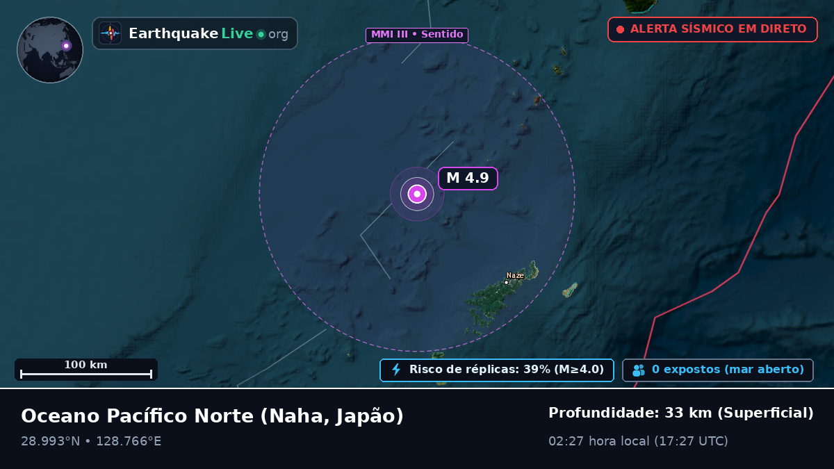 Oceano Pacífico Norte (Japão)