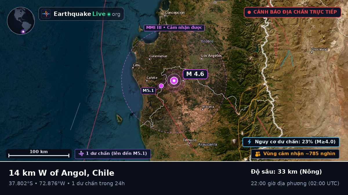 Bío-Bío, Chile