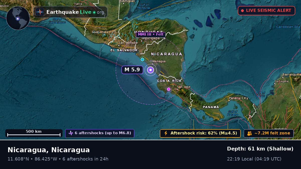Caribbean Sea (Nicaragua)