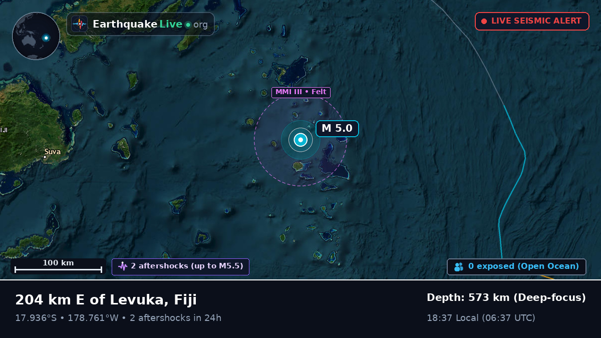 South Pacific Ocean (Fiji)