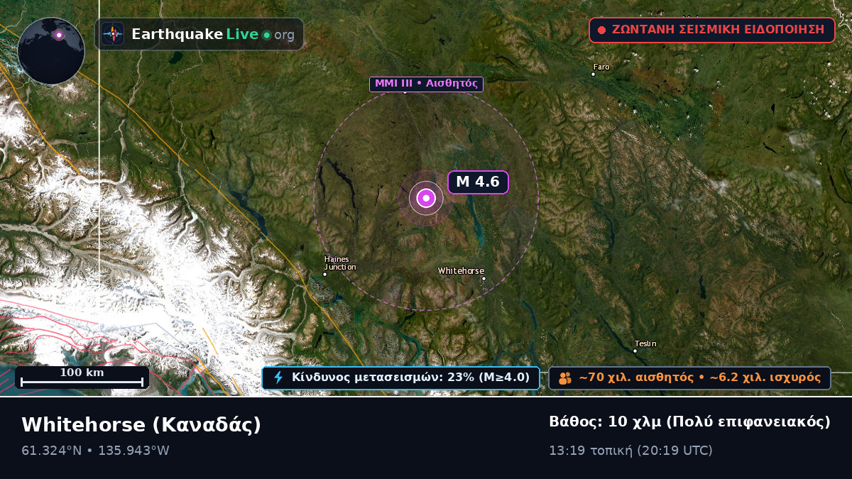 Yukon, Καναδάς