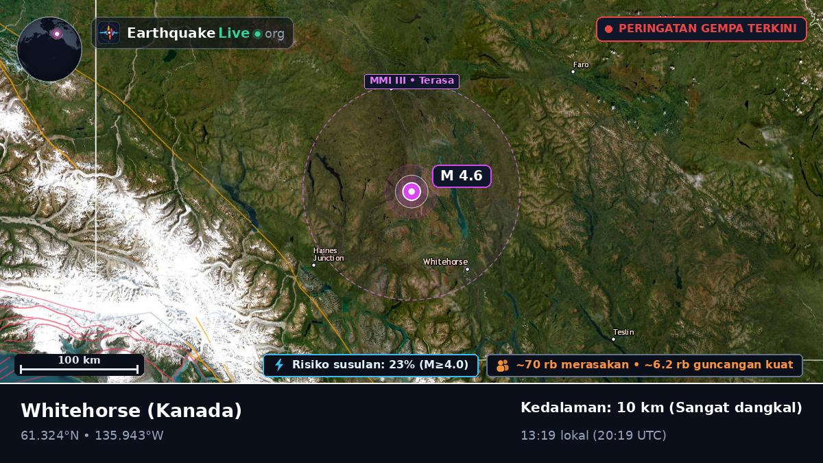 Yukon, Kanada