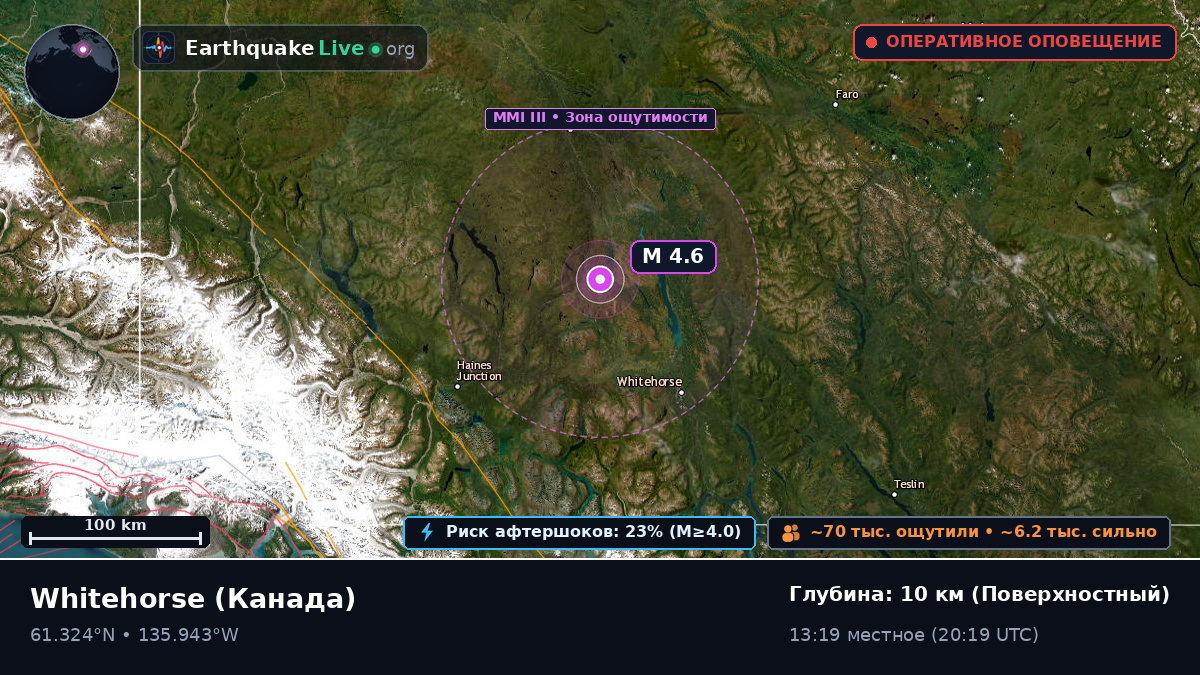 Yukon, Канада