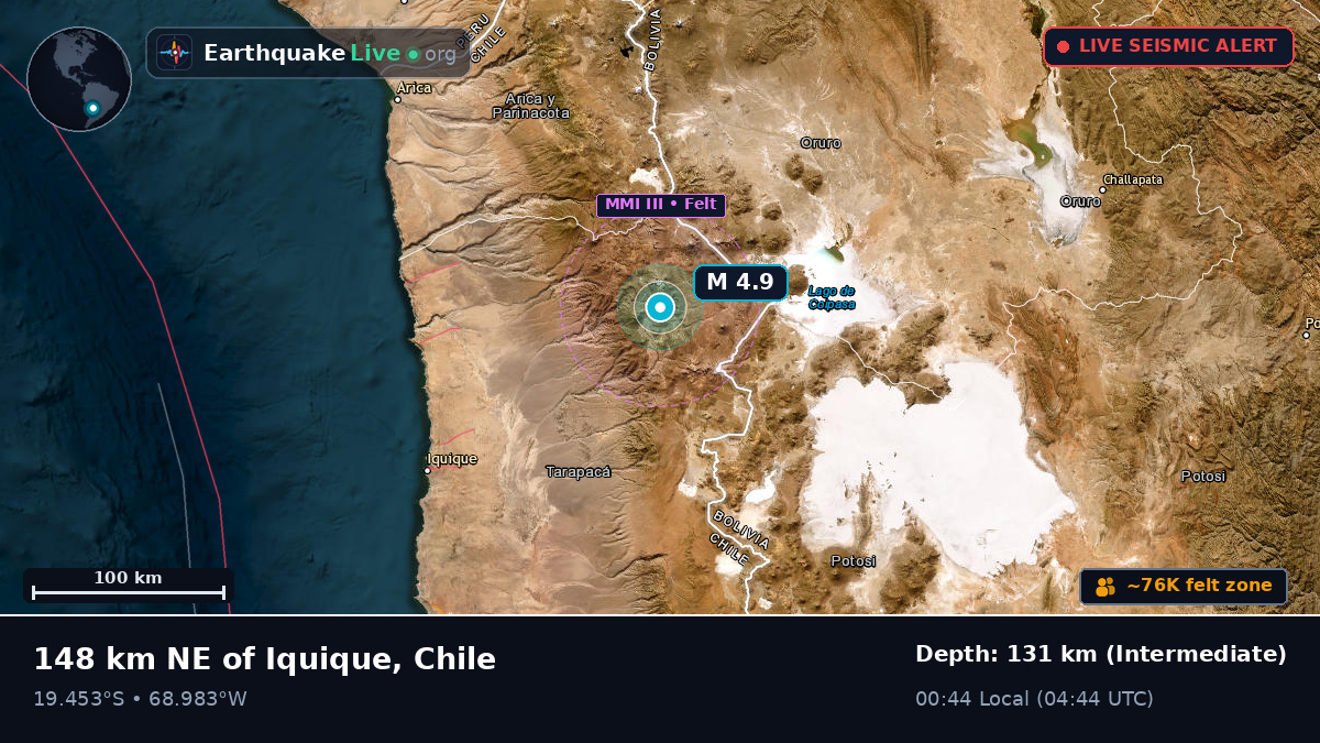 Tarapacá, Chile