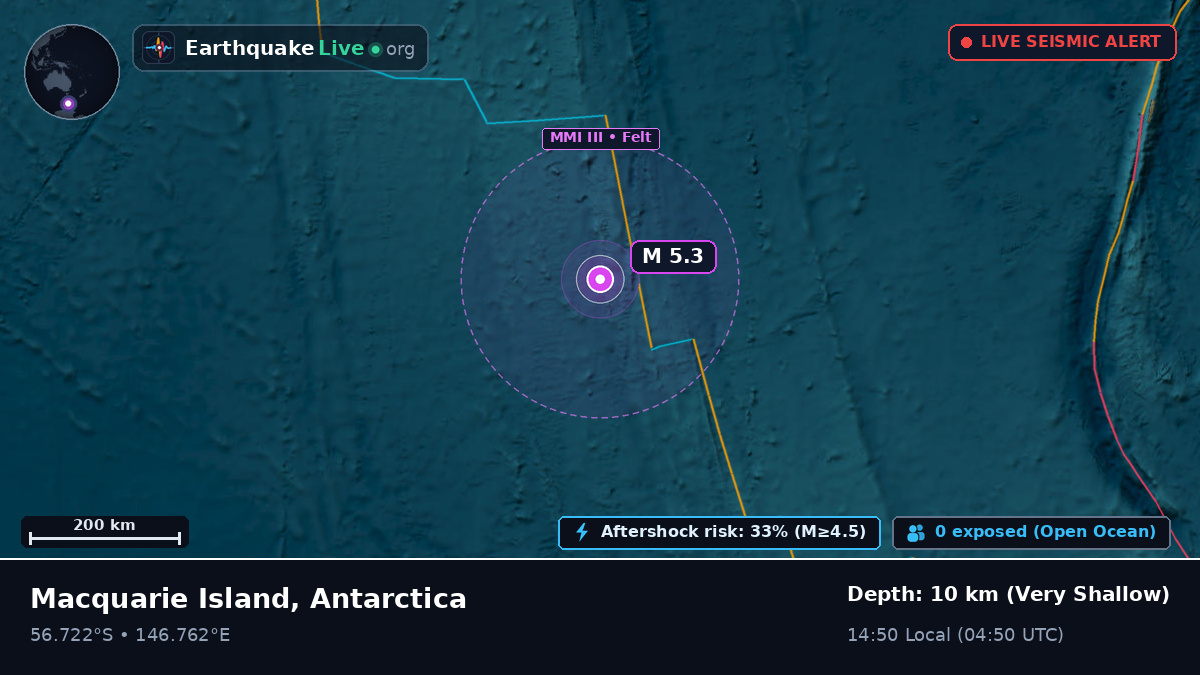 South Pacific Ocean (Antarctica)