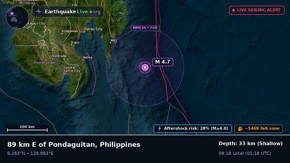 Philippine Sea (Philippines)