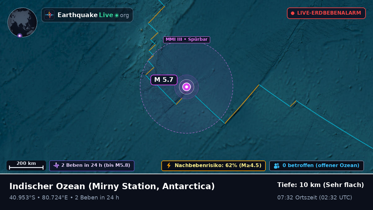 Indischer Ozean (Antarctica)