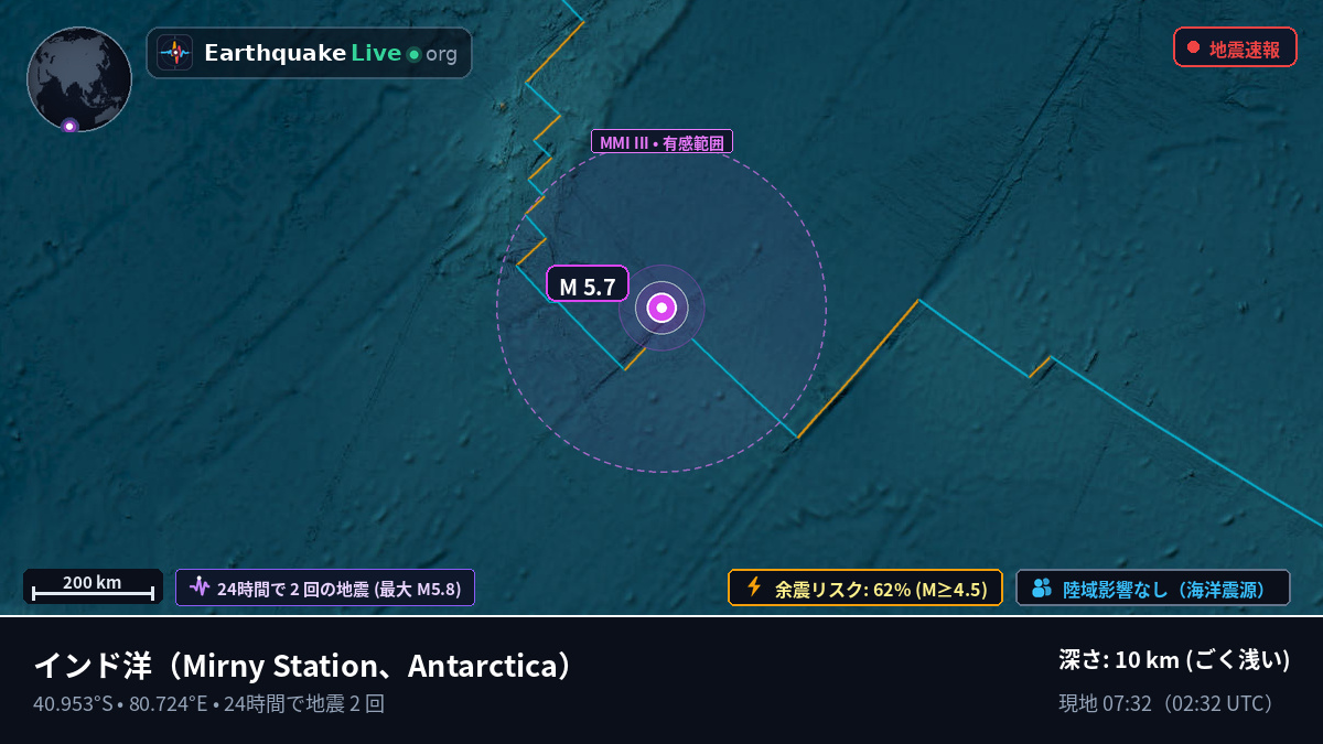インド洋 (Antarctica)