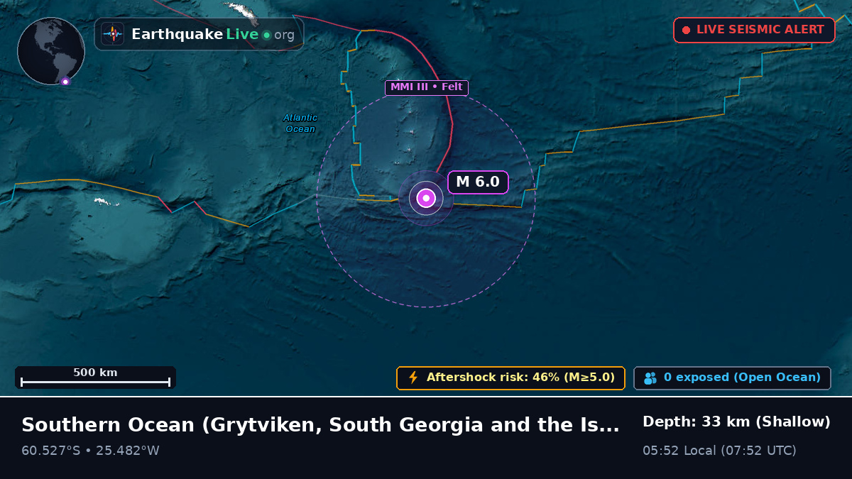 Southern Ocean (South Georgia and the Islands)