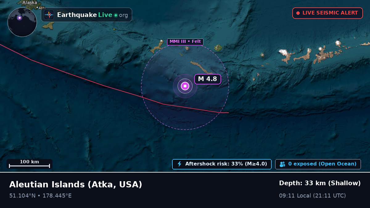Aleutian Islands (USA)