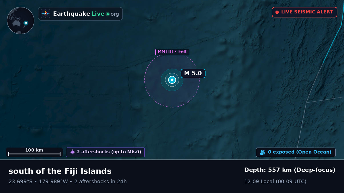 South Pacific Ocean (Tonga)