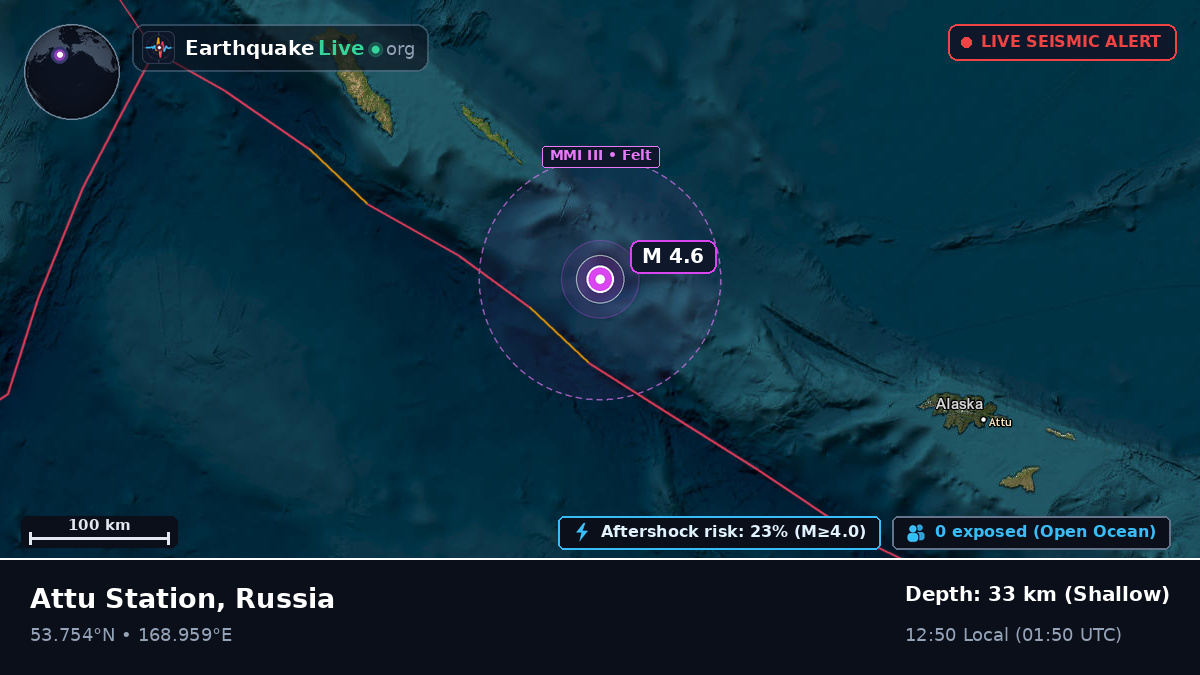 Bering Sea (Russia)