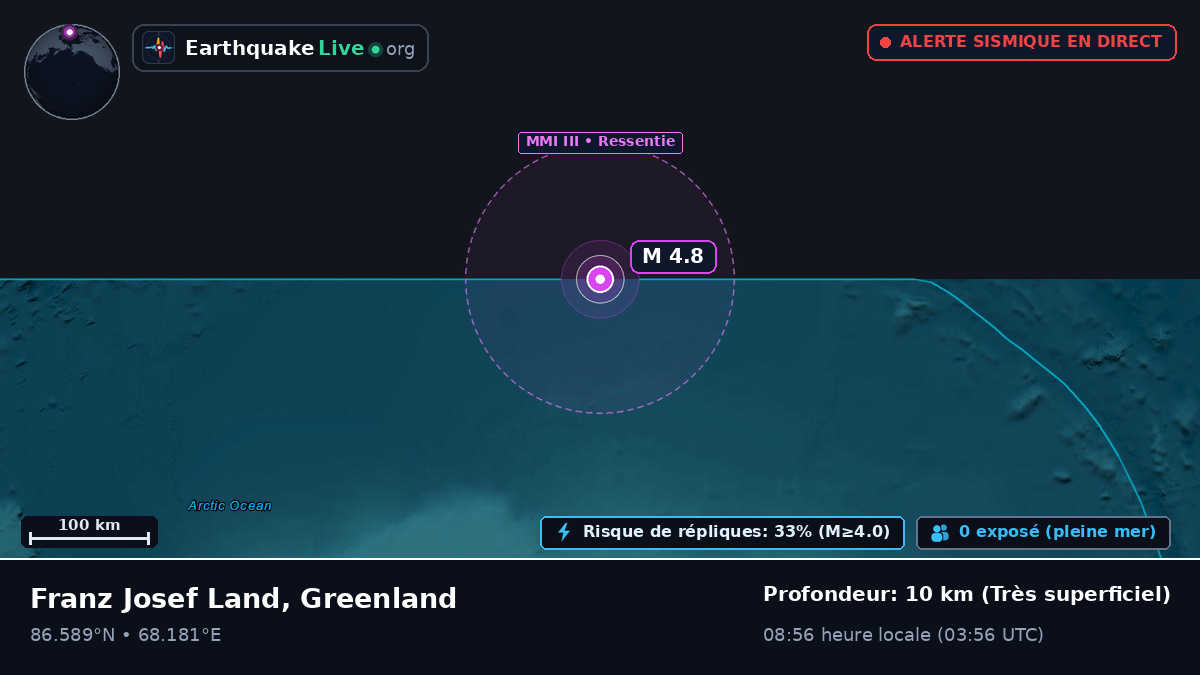 Océan Arctique (Greenland)