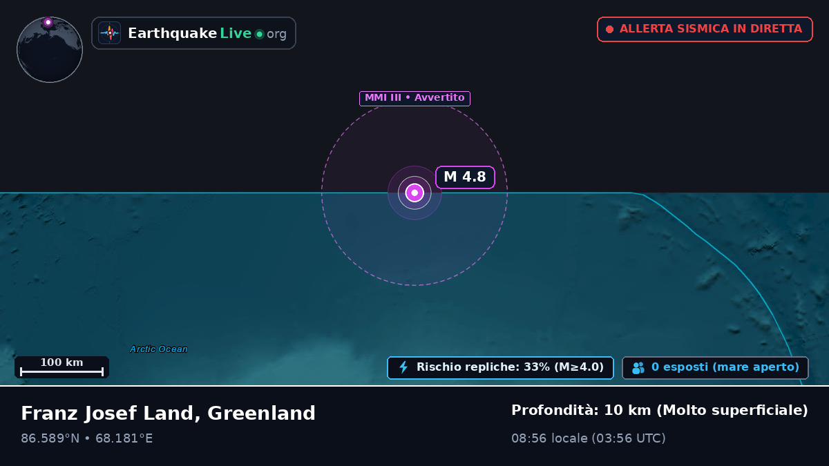 Oceano Artico (Greenland)