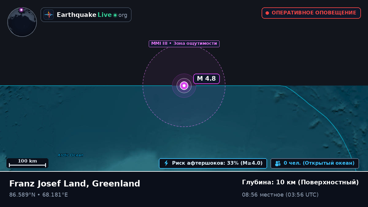 Северный Ледовитый океан (Greenland)