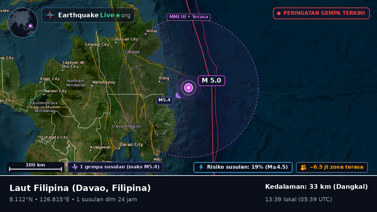 Laut Filipina (Filipina)