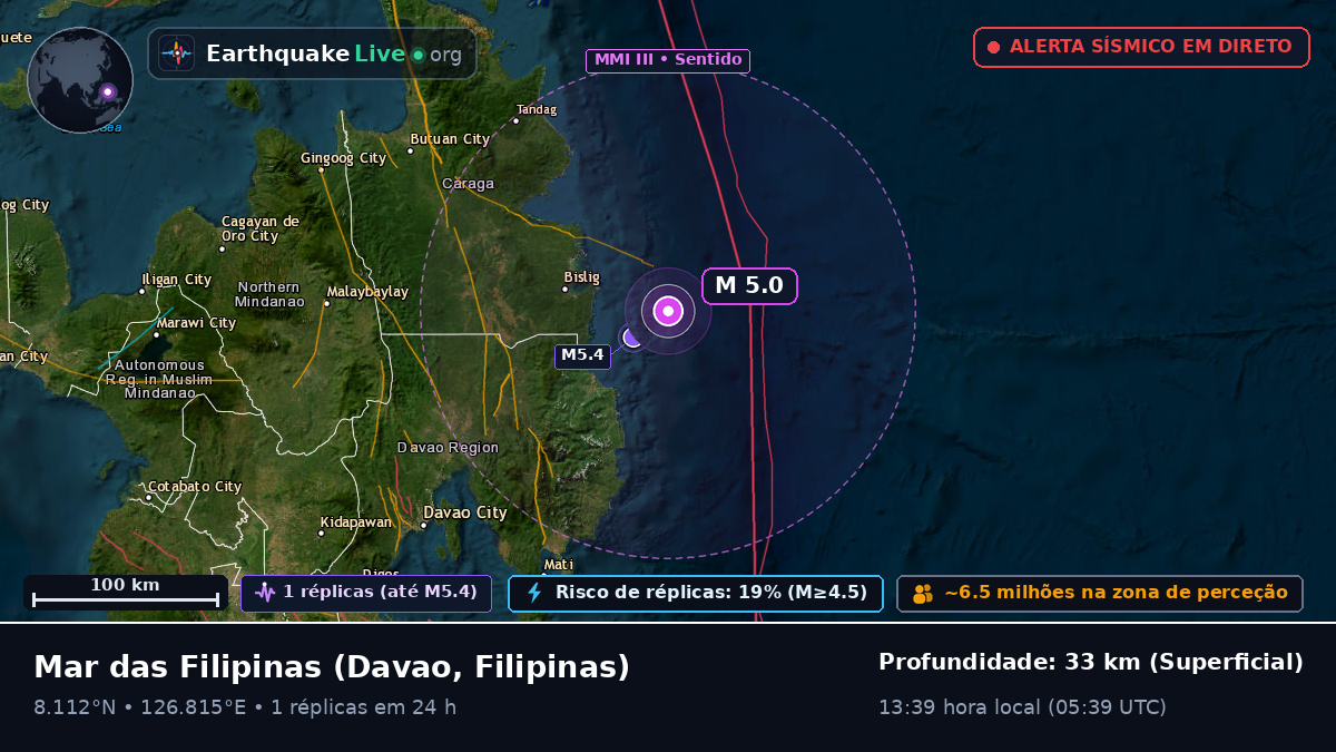 Mar das Filipinas (Filipinas)