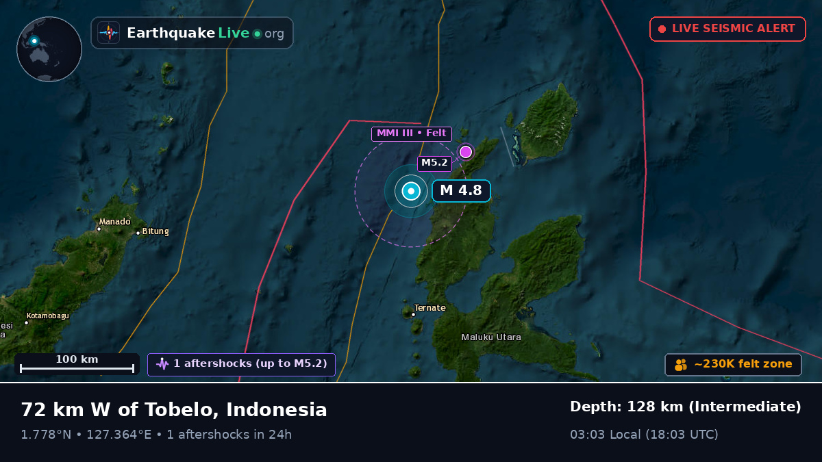 Molucca Sea (Indonesia)