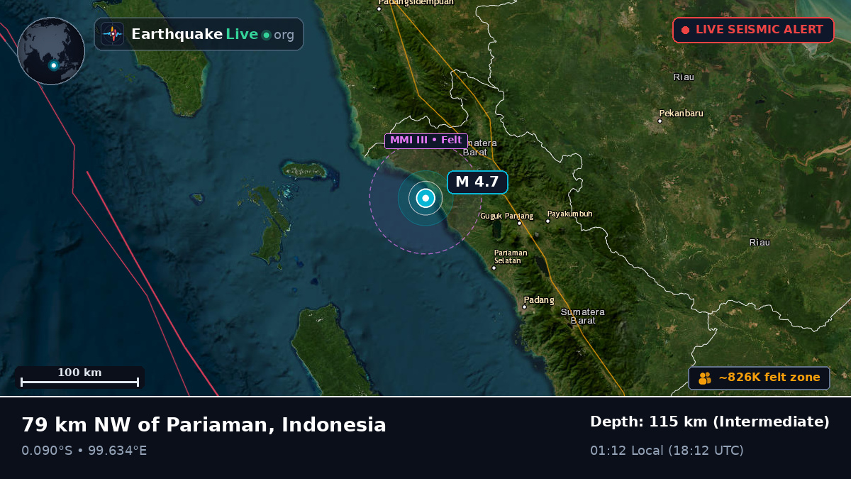 Sumatera Barat, Indonesia