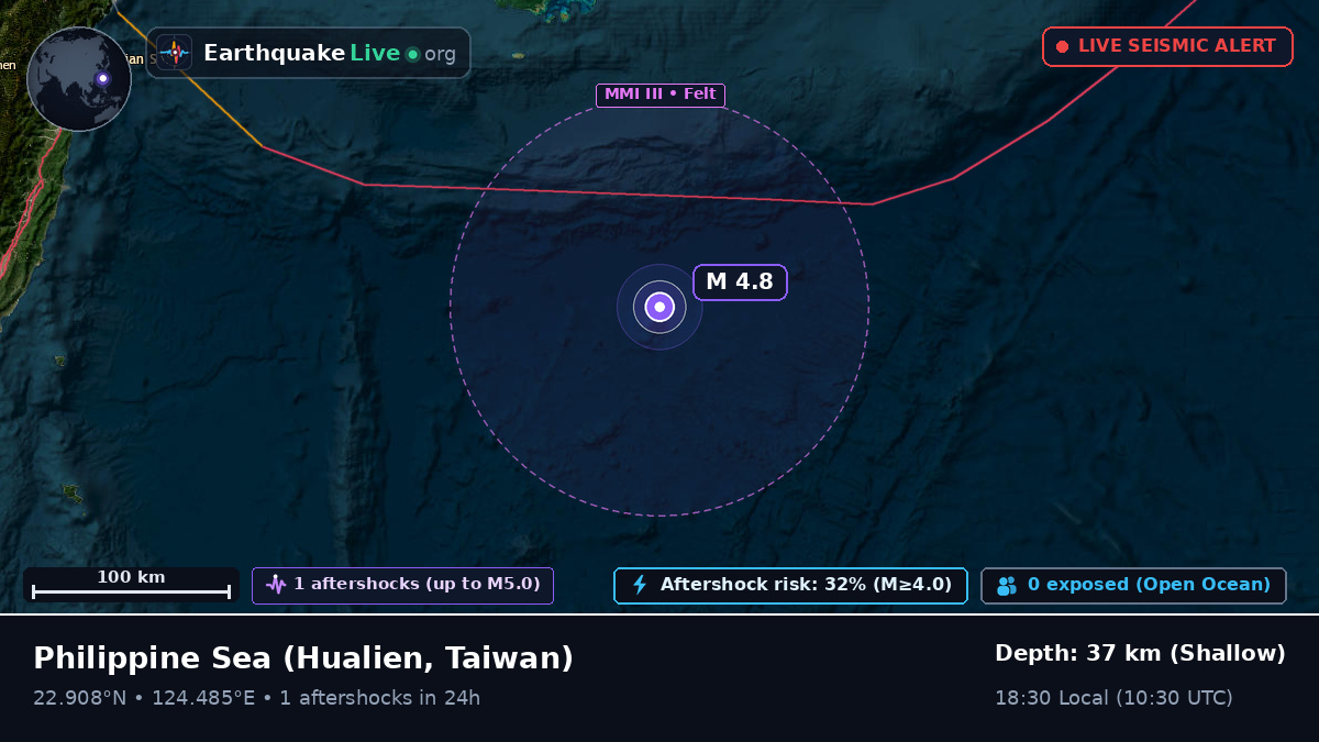 Philippine Sea (Taiwan)