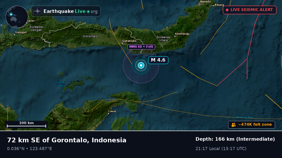 Molucca Sea (Indonesia)