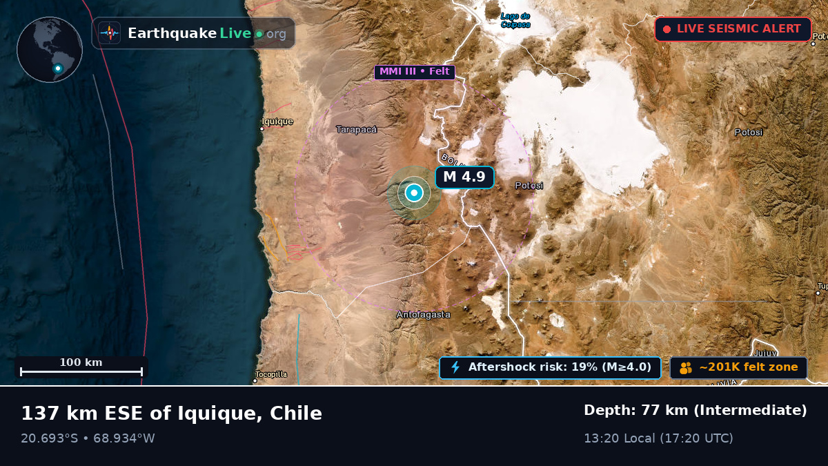 Tarapacá, Chile
