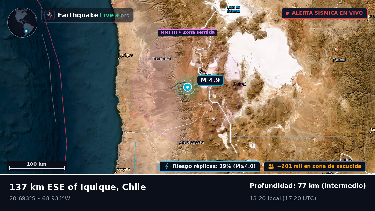 Tarapacá, Chile
