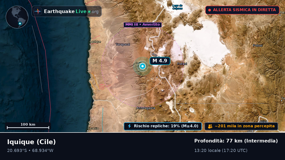 Tarapacá, Cile